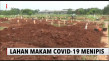 Kematian Akibat Covid-19...