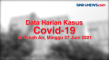 Data Harian Covid-19...