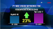 PT MNC Vision Networks...