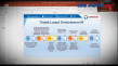 Ombudsman Temukan 3...