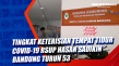 Tingkat Keterisian Tempat...