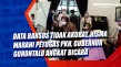 Data Bansos Tidak Akurat,...
