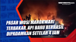 Pasar Wosi Manokwari...