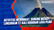 Aktifitas Meningkat,...