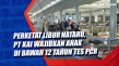 Perketat Libur Nataru,...