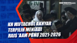 KH Miftachul Akhyar...