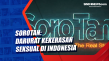 SOROTAN: Darurat Kekerasan...