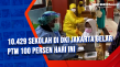 10.429 Sekolah di DKI...