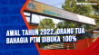 Awal Tahun 2022, Orang...