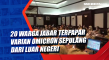 20 Warga Jabar Terpapar...