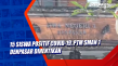 15 Siswa Positif Covid-19,...