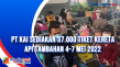 PT KAI Sediakan 37.000...