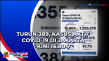 Turun 389, Kasus Aktif...