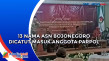 13 Nama ASN Bojonegoro...