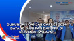 Dukungan Ganjar Capres...