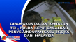 Dibungkus dalam Kemasan...