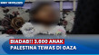 Jumlah Korban Anak-anak...