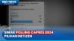 Polling Capres 2024...