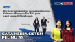 Begini Penjelasan Sistem...