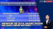Menhub Prediksi 110...