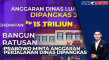Prabowo Minta Anggaran...