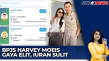 Harvey Moeis! Gaya Elite,...