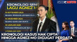 Kisruh Hak Cipta, Agnez...