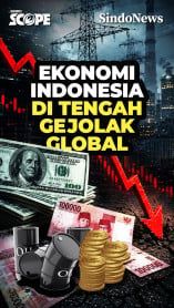 Ekonomi Indonesia di...