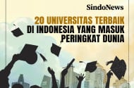 20 Universitas Terbaik...