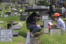 Tradisi Ziarah Kubur...