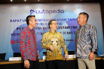 Laba Bersih PT Autopedia...