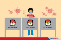 Pilkada 2020 Tanpa APD,...
