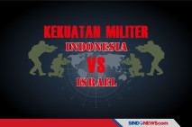 Luar Biasa! Kekuatan...