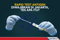 Keluar Masuk Jakarta...