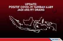 UPDATE: Positif Covid-19...