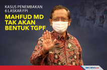 Kasus Penembakan 6 Laskar...
