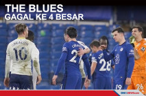 Ditahan Imbang Aston...