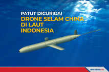 Patut Dicurigai Drone...