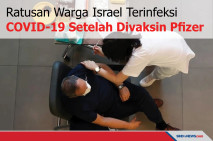 Ratusan Warga Israel...