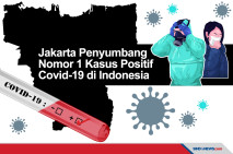 Jakarta Penyumbang Terbanyak...