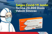Satgas Covid-19 Jambi...