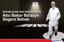 Rekam Jejak dan Kontroversinya,...
