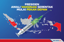 Presiden Awali Vaksinasi...
