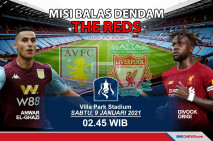 Ambisi Balas Dendam...
