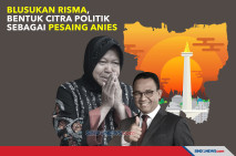 Blusukan Risma, Bentuk...