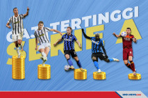 Lima Bintang Serie A...