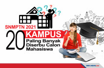 20 Kampus yang Paling...