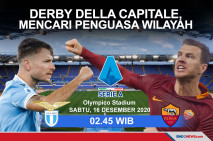 Derby della Capitale,...