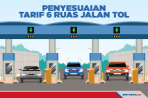 Mulai 17 Januari 2021...