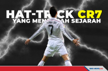 Lima Hat-trick Cristiano...